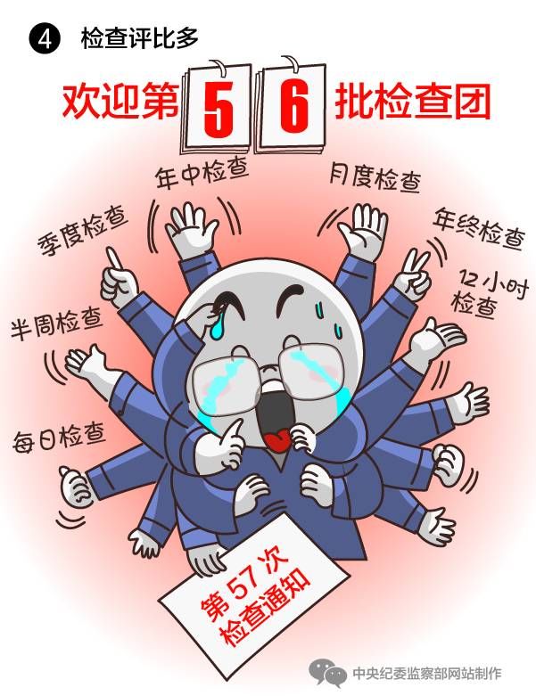 中纪委这51张漫画，简直入木三分!