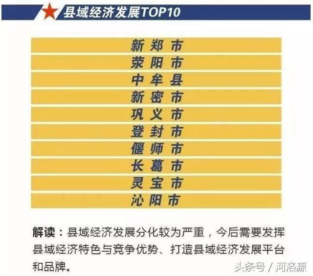 河南省105个县经济实力最新排名出炉,巩义市稳