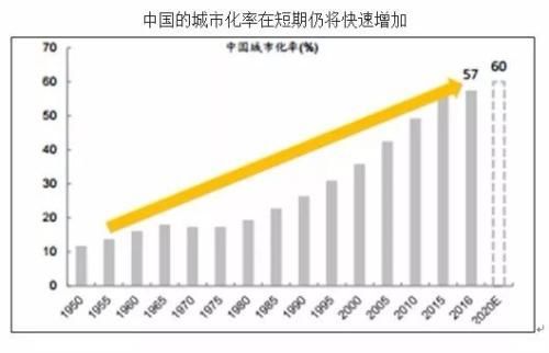 孙骁骥:人口老龄化颠覆楼市格局 有些地方房子该卖