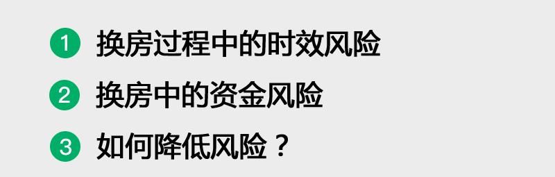 换房有哪些风险？正在考虑换房的朋友，可以先看看