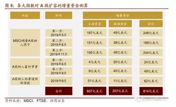 人民币对韩元人民币