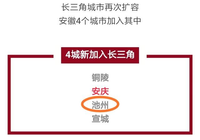 安徽池州经济总量_安徽池州杏花村图片(3)