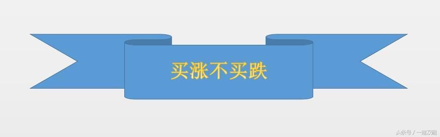 中国人买房就像被点了死穴，步步惊心！