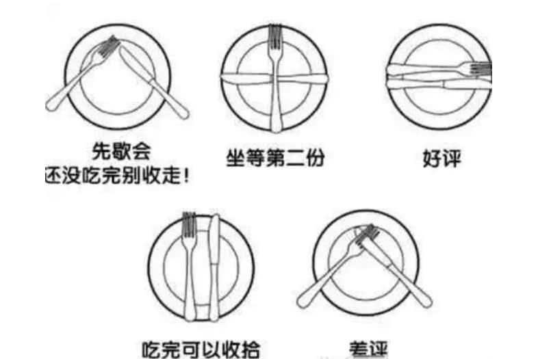 一个人吃牛排，中途想上洗手间，只需这样做，服务员就不会收走