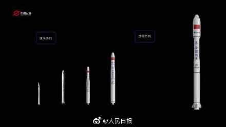 中国的航天系列