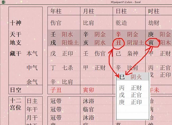 日主与官星情意绵绵 刑合格之人在八字之外找荣华