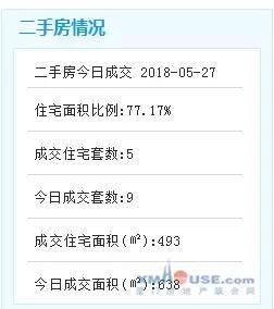 最新2.0版改革方案!厦门这些地方将迎重大利好