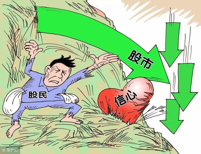 中国股市完成最后的屠杀，重大阴谋已被坐实，所有散户毫不知情？