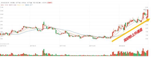 龙虎榜|\＂游资大佬\＂孙煜被罚了，他的江丰电子怎么办？