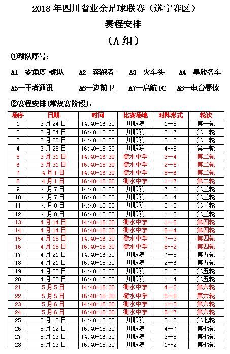 川足快报丨足协杯第一轮,四川九牛顺利晋级