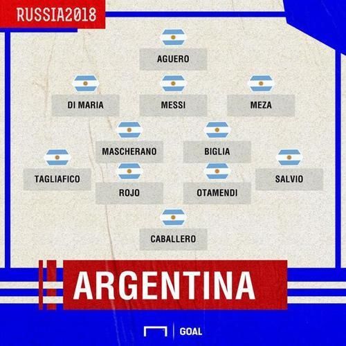 冰岛1:1阿根廷,在国家大赛颗粒无收的梅西,能否
