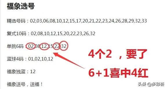 福象双色球19047期预测:4个2,要了!连中蓝球之