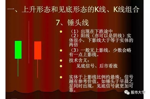 美股再度暴涨，港股紧跟其后，A股怎么走?现最有价值信号