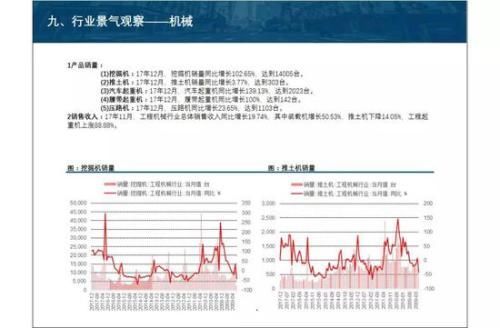 中信建投策略:关注绩优板块 等待风险偏好回暖