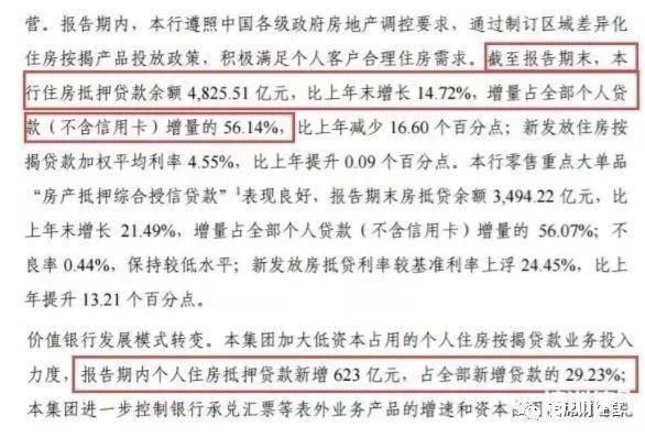 新一轮全国范围调控又来了!房价回到2015年底?