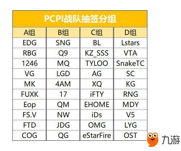 《绝地求生》PCPI比赛视频直播地址 PCPI最新