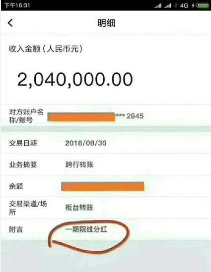 电影投资必看:2018年部分院线电影收益排行榜