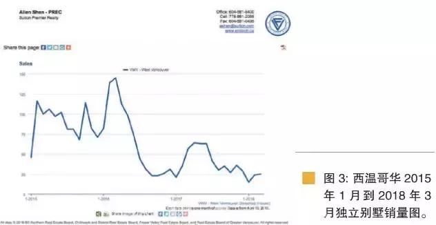 强博士谈地产：病树前头万木春