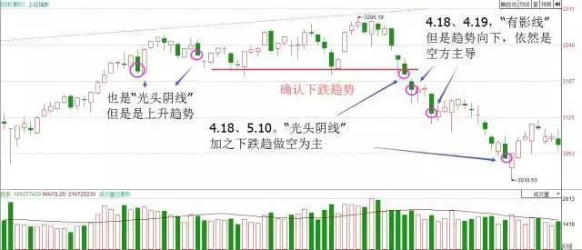 中国股市已经奄奄一息，A股即将大换血，万千散户如何咆哮？