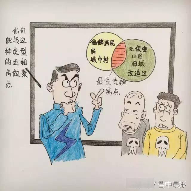 淄博警方连破多起传销案！这些都是传销，沾上就血本无归！