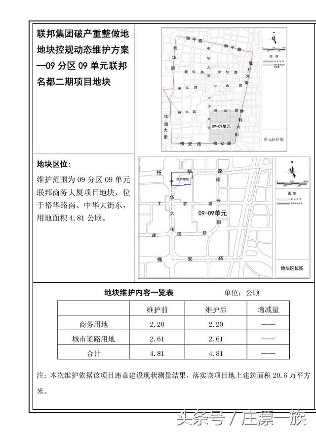 6月份庄里的又一次布局规划烂尾项目终于有动作了！》