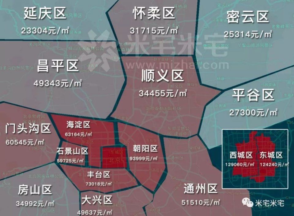 4月热点城市房价出炉!这才是真正的房价地图