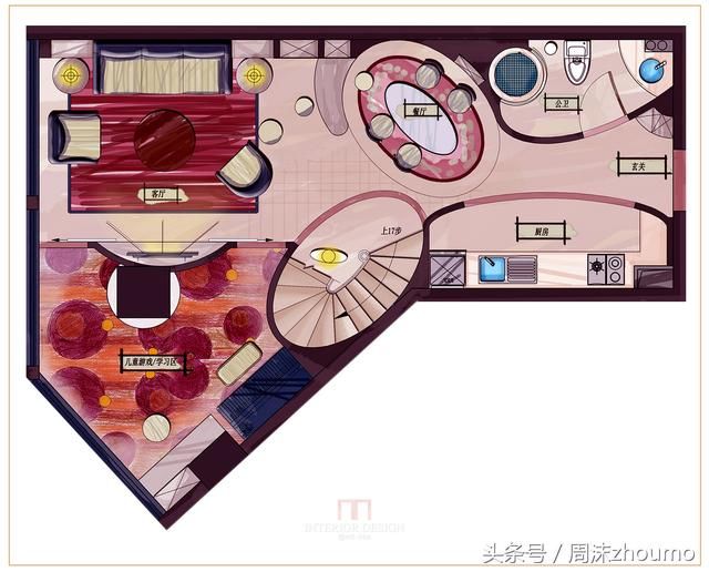 一个LOFT户型的15个方案