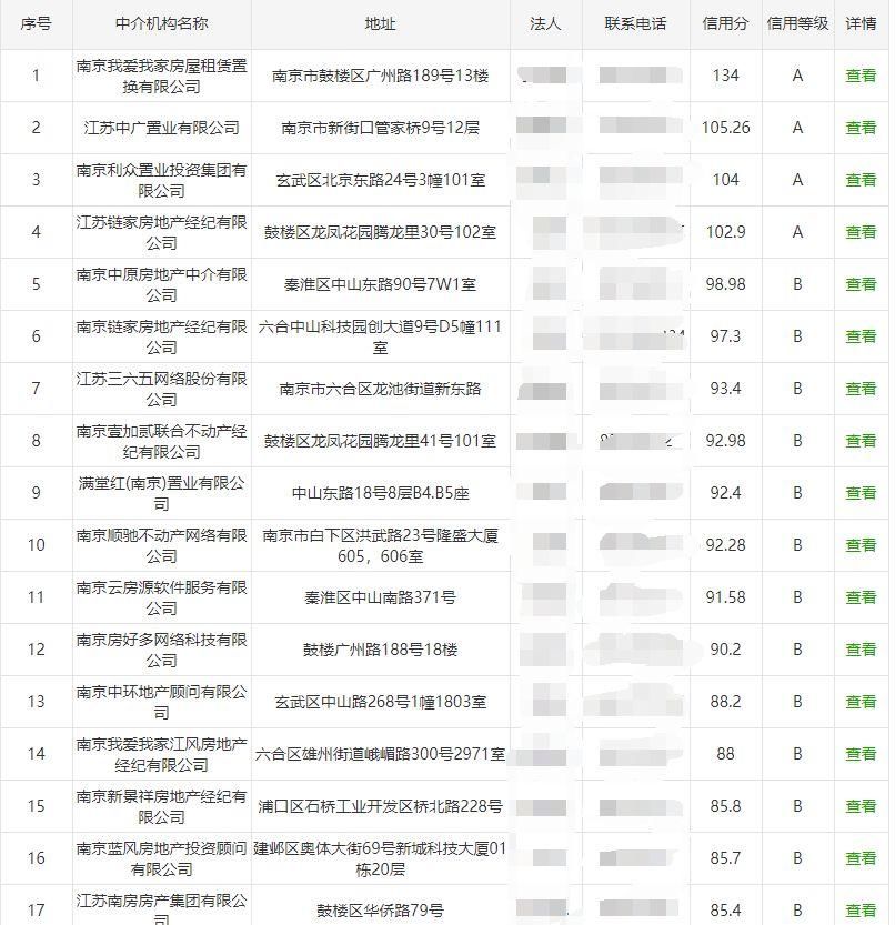 重磅!开盘不到10天，江北顶山热盘又要加推!河西纯新盘4大户型图