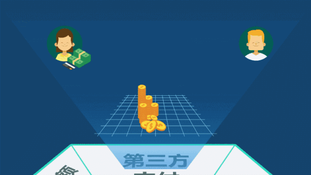 利息收入记账凭证图片_利息收入属于什么(2)