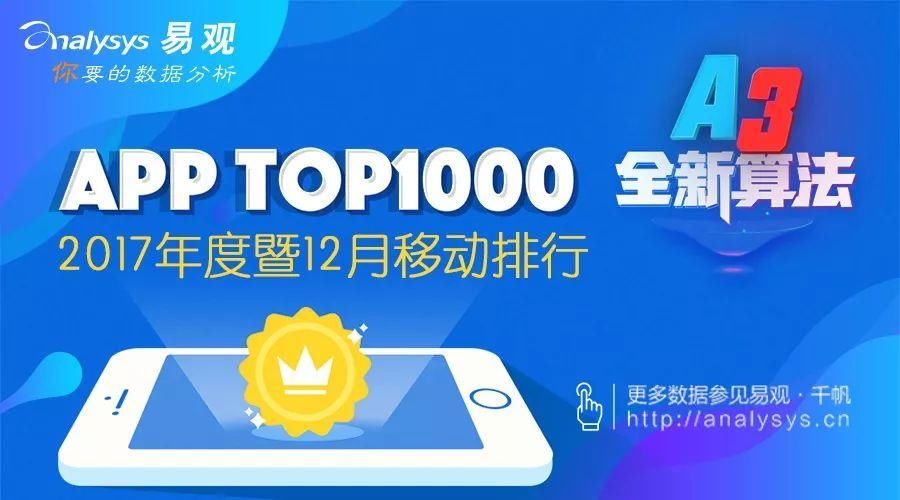 易观:中国移动工具市场趋势预测2018-2020 移