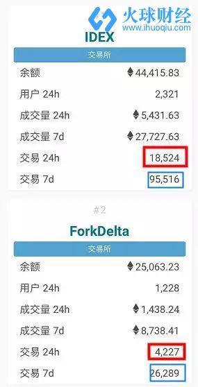 人均成交额_拼多多店铺成交额图片(3)
