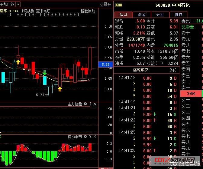 最新利空突袭A股市场:阿石创+津劝业+大华股