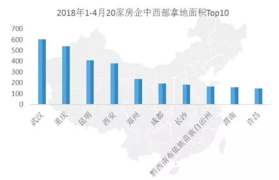 新的世界难题已出现:昆明大批烂尾要复活，价格却蹭蹭涨…就问你