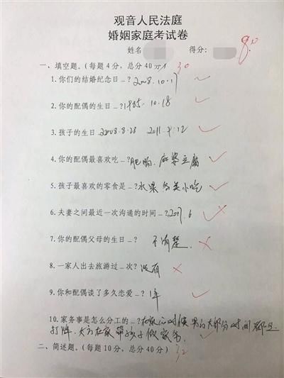 离婚先考试？东海民政局：不强求