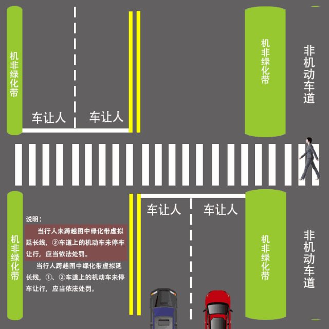 礼让斑马线怎样操作？据说90%的老司机都不会