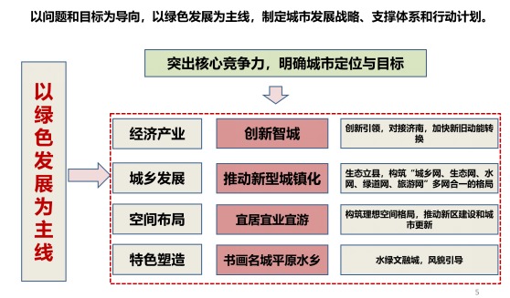 高唐gdp_高唐老豆腐图片