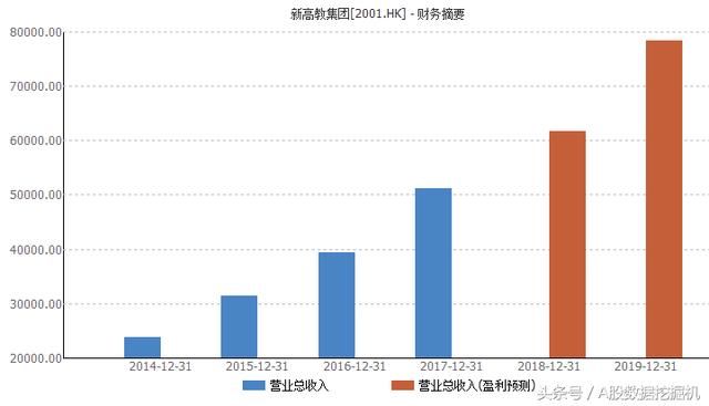 内资抢购教育股，外资还在买蓝筹