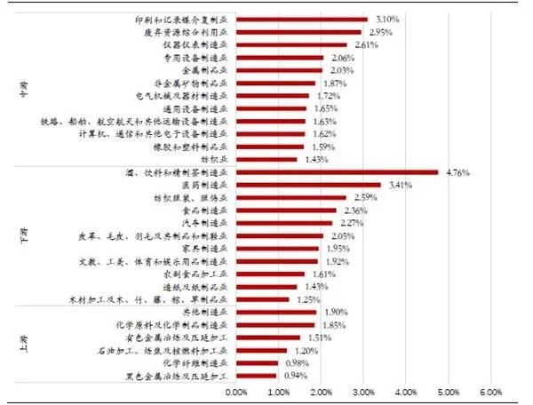 租赁合同印花税_营业收入印花税(2)