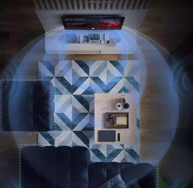 华为智慧屏智慧控屏功能