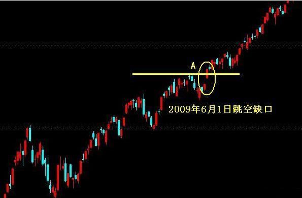 中国股市炒股的人都是落得什么结局？