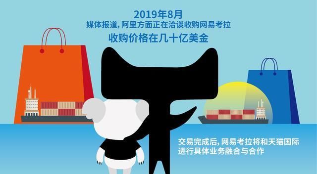 简单员工合同协议书