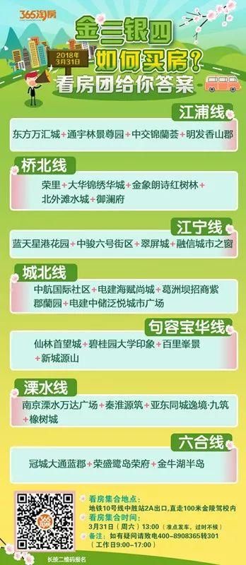 最新!100万、200万、300万……看看你还能在南京哪里买房?
