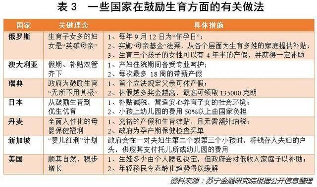 可怕的“人口危机”：年轻人连一胎都不想生了