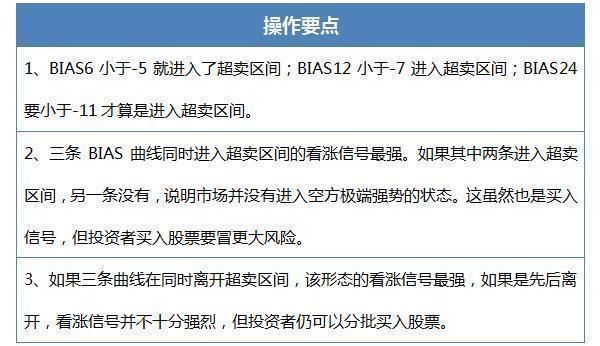 一位股市天才的金玉良言：想气死庄家，仅看乖离率就够了