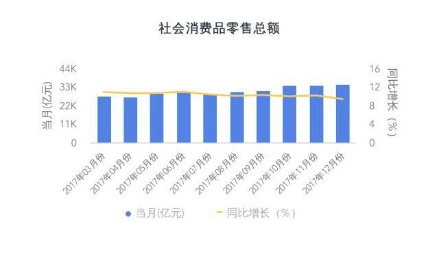 中国楼市的最大隐患!90%的人没注意到!