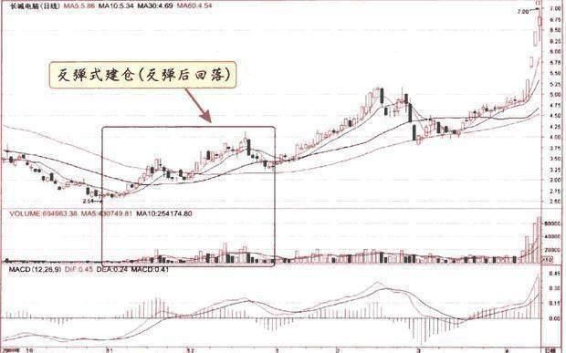 中国股市被彻底出卖，主力机构撤场，亿万散户：良心过意得去吗？