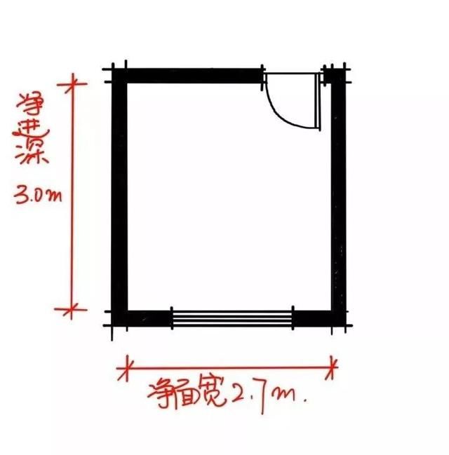 小卧室别光想着做榻榻米，小馨教你合理规划格局