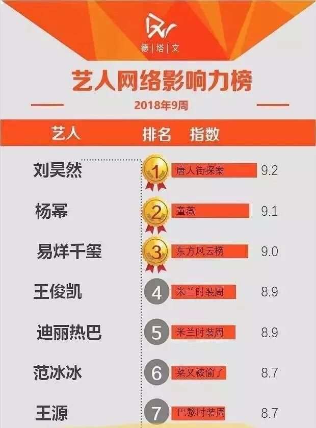 骂人口决_人口普查图片(3)