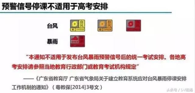 8级台风“艾云尼”已登陆！广东接下来的天气让人崩溃