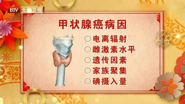 它是一种能摸到的恶性肿瘤,用手摸一摸,自检这种“危险分子”!